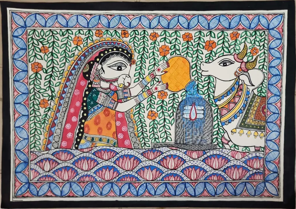 Devotion to Shiva